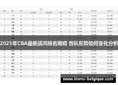 2025年CBA最新战况排名揭晓 各队形势如何变化分析